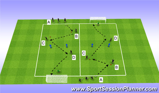 Football/Soccer Session Plan Drill (Colour): Drill