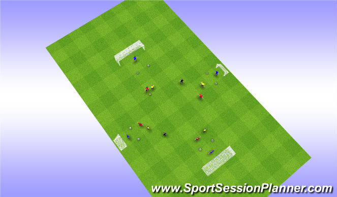 Football/Soccer Session Plan Drill (Colour): Game Related Practice