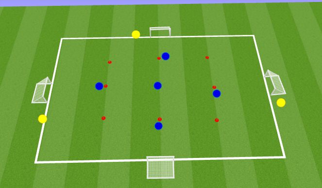 Football/Soccer Session Plan Drill (Colour): SSG 