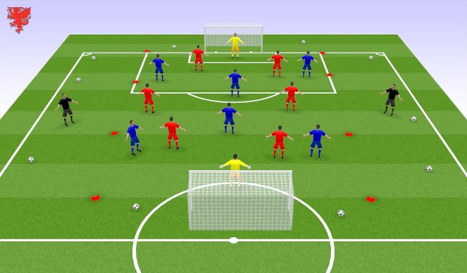 Football/Soccer Session Plan Drill (Colour): UEFA A Principle