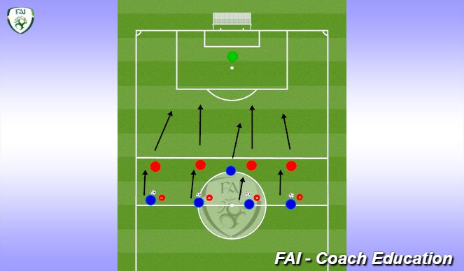 Football/Soccer Session Plan Drill (Colour): Defending Space in front and behind