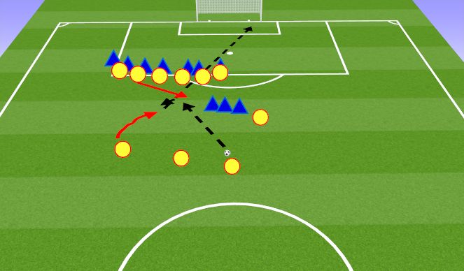 Football/Soccer Session Plan Drill (Colour): Free kick 2