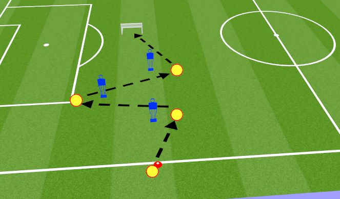 Football/Soccer Session Plan Drill (Colour): Pass and Receive
