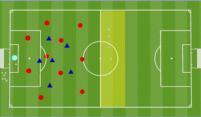 Football/Soccer Session Plan Drill (Colour): 6 v 11