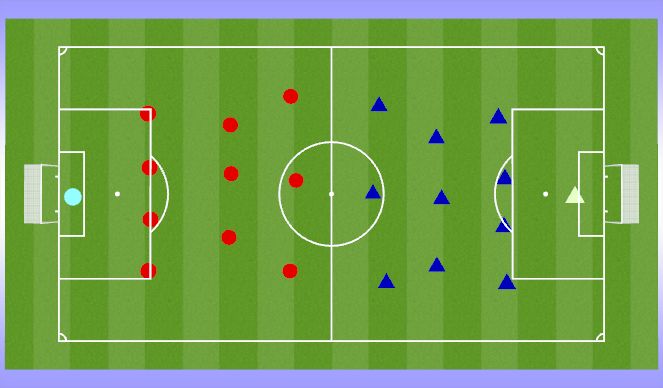 Football/Soccer Session Plan Drill (Colour): 11 v 11 Fitness