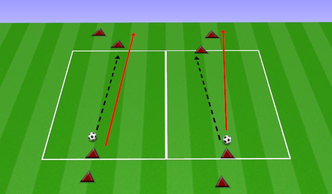 Football/Soccer Session Plan Drill (Colour): German Passing