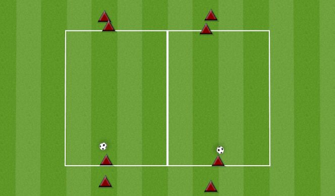 Football/Soccer Session Plan Drill (Colour): GERMAN PASSING