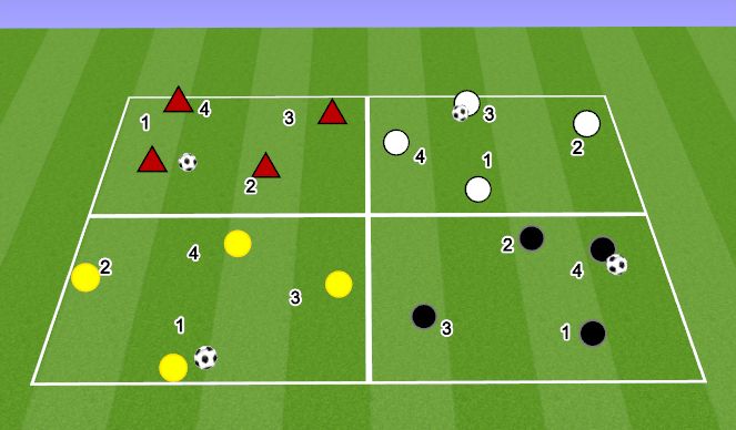 Football/Soccer Session Plan Drill (Colour): RONDO: NUMBER CALLED TO DEFEND