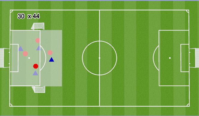 Football/Soccer Session Plan Drill (Colour): 4 v 4 Maintanance