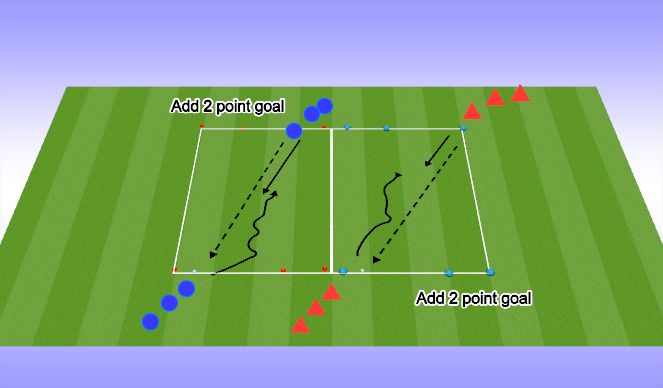 Football/Soccer Session Plan Drill (Colour): 1v1 (wing players)