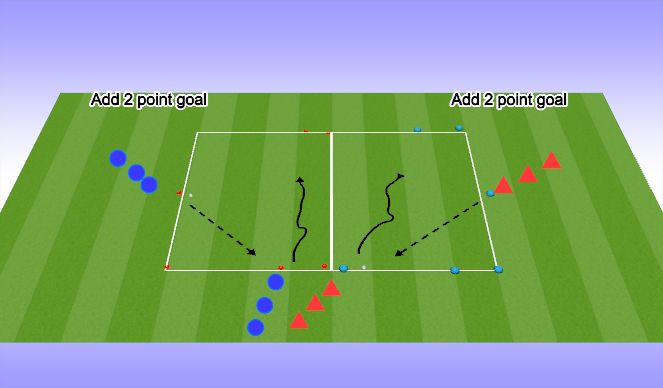 Football/Soccer Session Plan Drill (Colour): 1v1 (Defender from side)