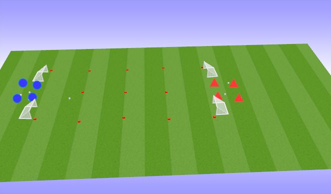 Football/Soccer Session Plan Drill (Colour): 2v2 Flys