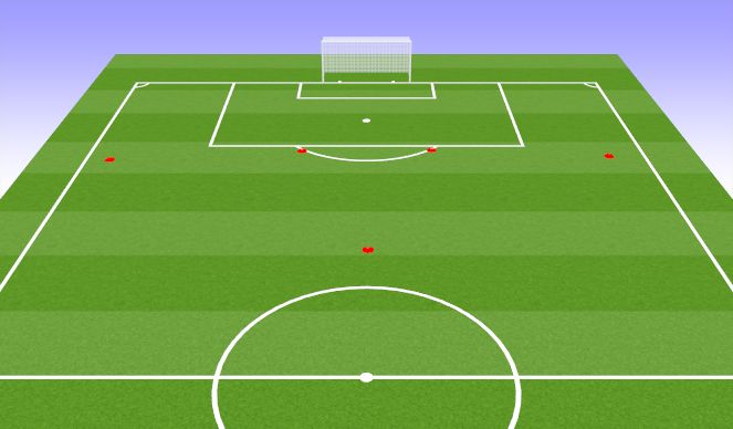 Football/Soccer Session Plan Drill (Colour): Finishing Exercise