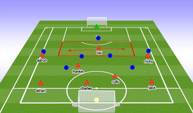 Football/Soccer Session Plan Drill (Colour): 8v7 - 