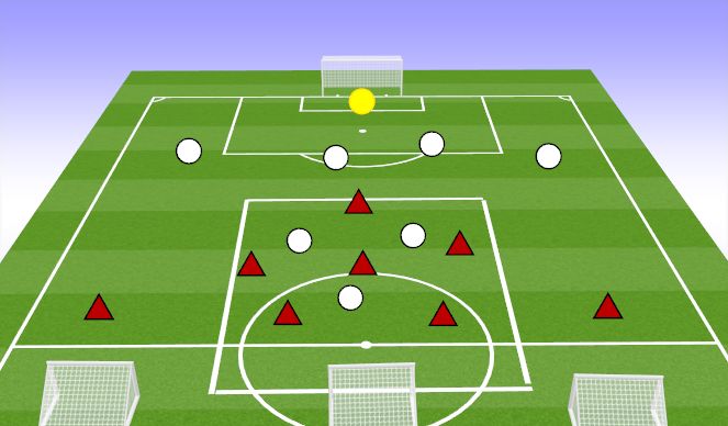 Football/Soccer Session Plan Drill (Colour): RONDO: 6V3 TO 8V7 ATTACKING
