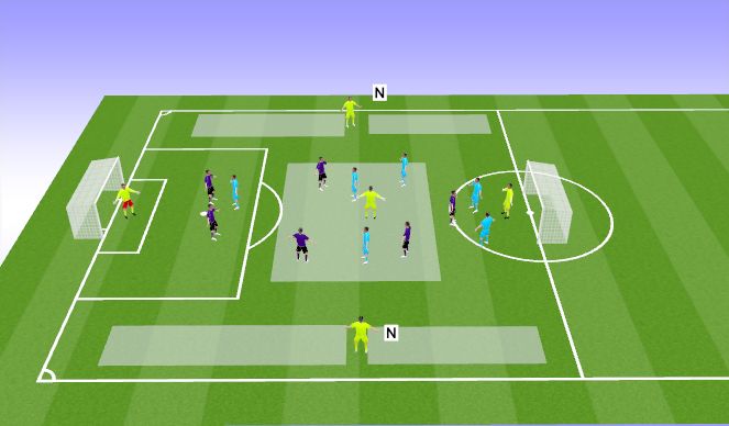Football/Soccer Session Plan Drill (Colour): Half Field
