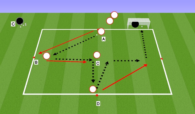 Football/Soccer Session Plan Drill (Colour): Passing and Receiving with Combinations, Give and Go's Variation 1