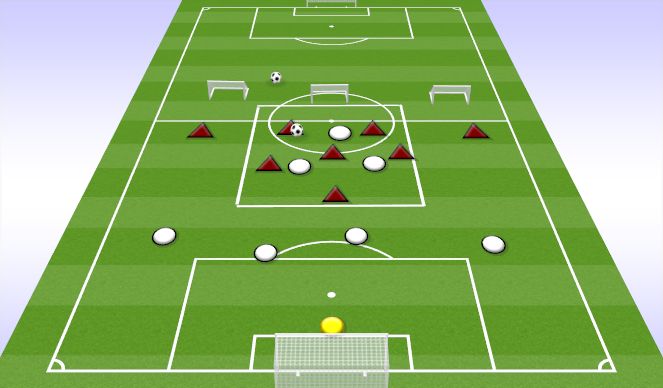 Football/Soccer Session Plan Drill (Colour): RONDO 6V3 TO 8V7