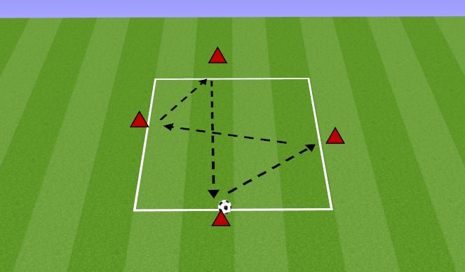 Football/Soccer Session Plan Drill (Colour): RONDO 4V0