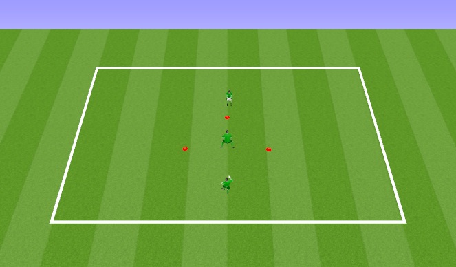 Football/Soccer Session Plan Drill (Colour): 1v1 Tech Foundation 