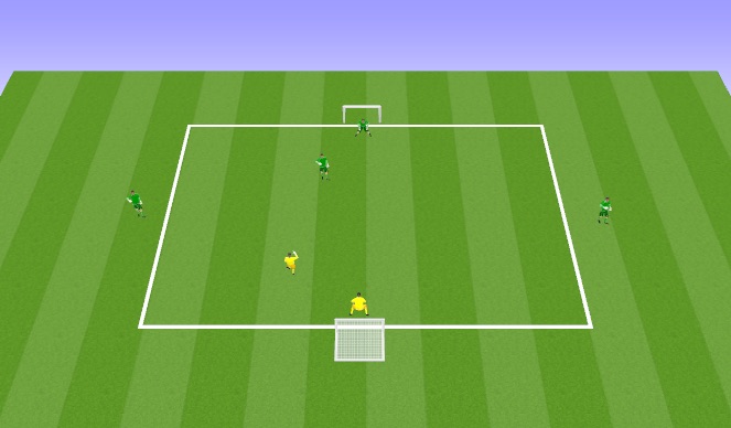 Football/Soccer Session Plan Drill (Colour): Mini Goals 