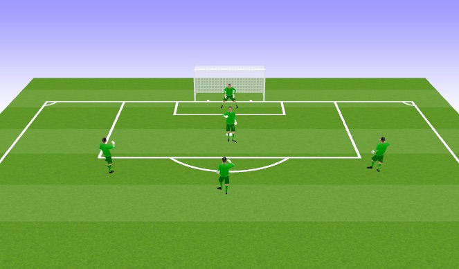 Football/Soccer Session Plan Drill (Colour): In Goal 