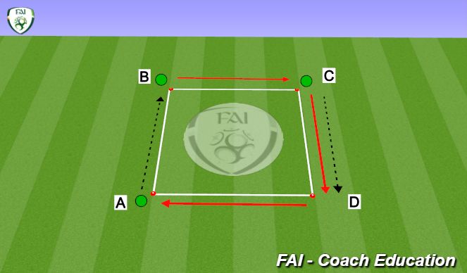 Football/Soccer Session Plan Drill (Colour): .Pass,Move,Pass