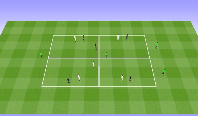 Football/Soccer Session Plan Drill (Colour): 5-5-4 Position Game
