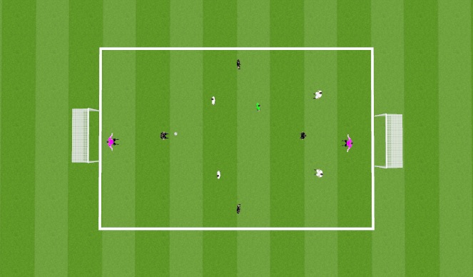 Football/Soccer Session Plan Drill (Colour): 4v4+1