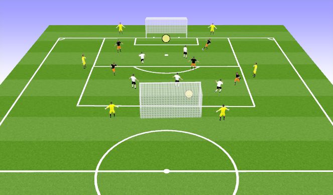 Football/Soccer Session Plan Drill (Colour): Small Sided Game 