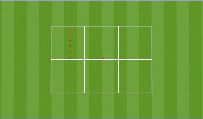 Football/Soccer Session Plan Drill (Colour): Coever Technical Exersices