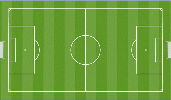 Football/Soccer Session Plan Drill (Colour): ManUs