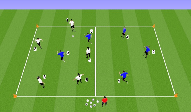 Football/Soccer Session Plan Drill (Colour): 5v2 passing rondo