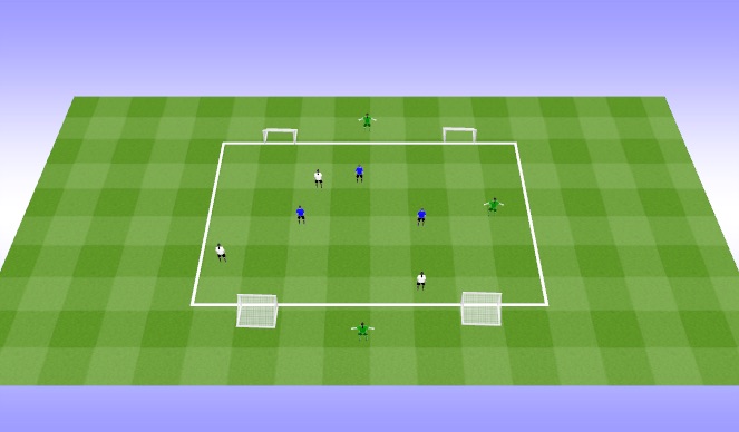 Football/Soccer Session Plan Drill (Colour): 3v3+3 4 Goal Game