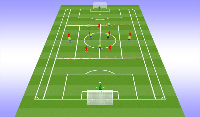 Football/Soccer Session Plan Drill (Colour): Conditioned SSG