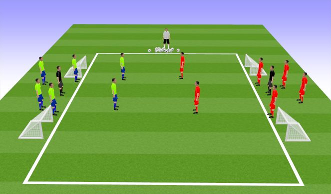 Football/Soccer Session Plan Drill (Colour): 2v2 (+2)