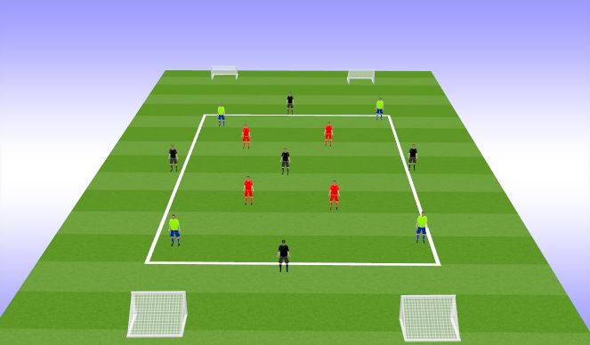Football/Soccer Session Plan Drill (Colour): Positional based rondo game