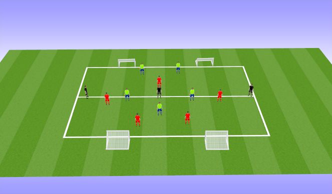 Football/Soccer Session Plan Drill (Colour): 5v5 (+3)