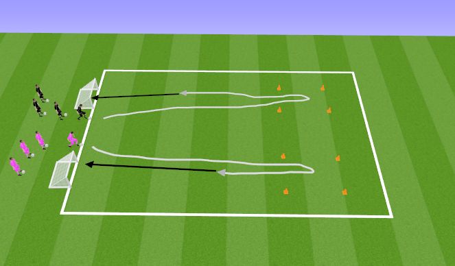 Football/Soccer Session Plan Drill (Colour): Pööramisduell miniväravatega