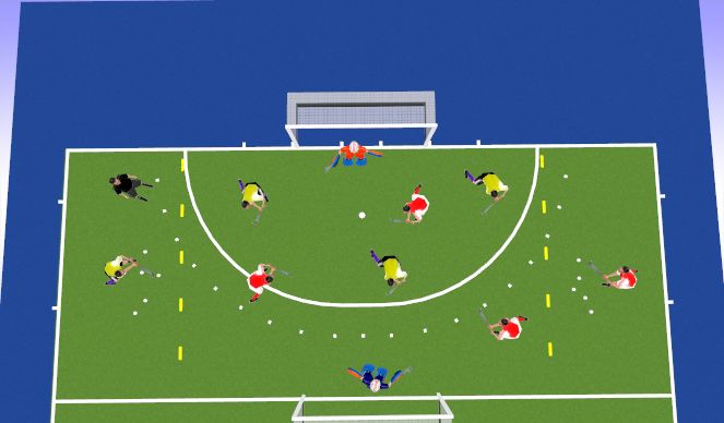 Hockey Session Plan Drill (Colour): Goal scoring game