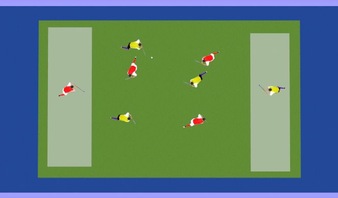 Hockey Session Plan Drill (Colour): 4 v 4 End Zone