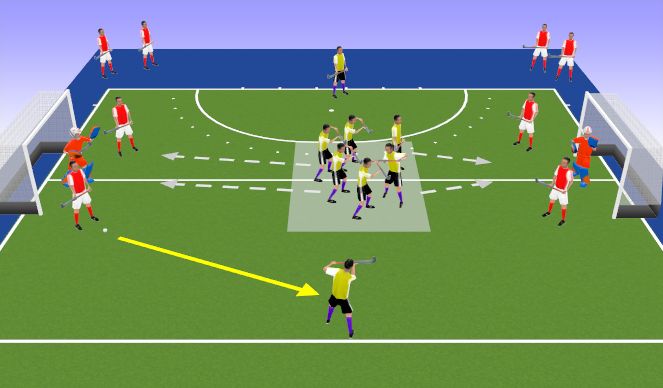 Hockey Session Plan Drill (Colour): Counter Attacking Channels