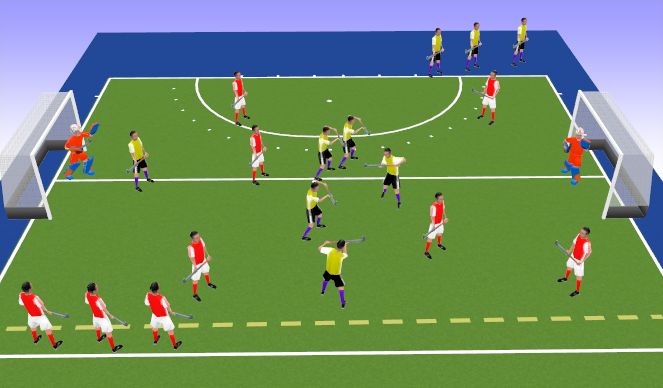 Hockey Session Plan Drill (Colour): 6 aside