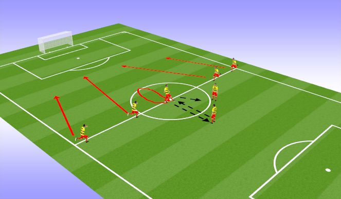 Football/Soccer Session Plan Drill (Colour): Kick-off set piece