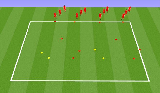 Football/Soccer Session Plan Drill (Colour): Dynamic