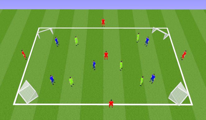 Football/Soccer Session Plan Drill (Colour): 10v5 Possession