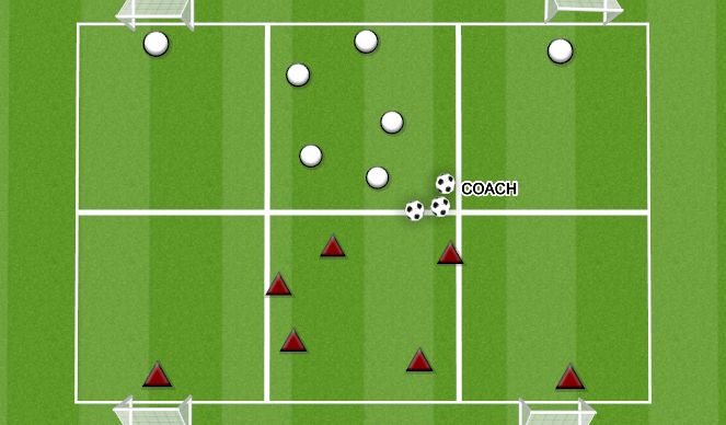 Football/Soccer Session Plan Drill (Colour): NORTH CAROLINA COURAGE TRAINING GAME