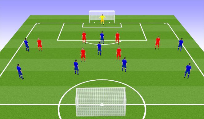 Football/Soccer Session Plan Drill (Colour): 8v6+GK