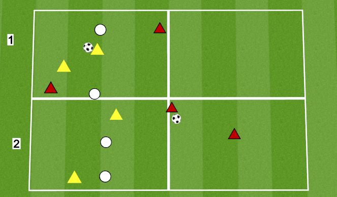 Football/Soccer Session Plan Drill (Colour): 2V2+2 (THREE TEAMS)