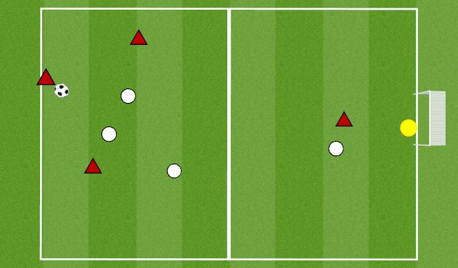 Football/Soccer Session Plan Drill (Colour): TRANSITION: 3V3+1 TO GOAL